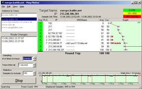 Ping-Plotter